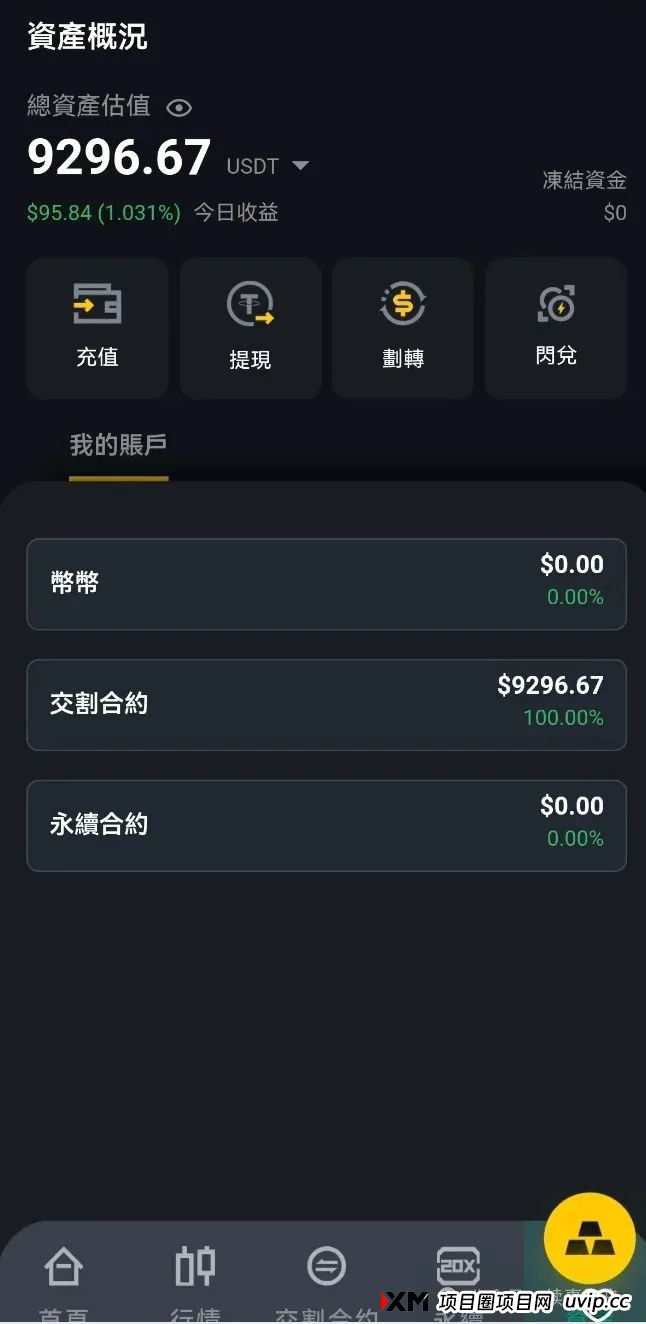 DGCX鑫慷嘉大数据资金盘骗局